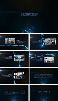 专业PSD文化公司网站模板 设计与应用指南